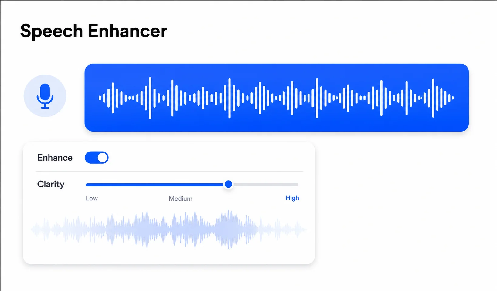 Speech Enhancer feature